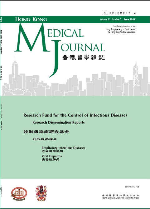 HKMJ cover:Vol_22_No3_Supple4_Jun2016